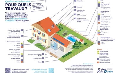 06-CCPHD-travaux-PLUI-illustration-2025_page-0001